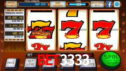 Descubra a Essência do BET3333: Nossa História e Compromissos